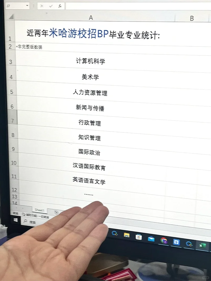 家人们，米哈游这个岗位真的不限专业