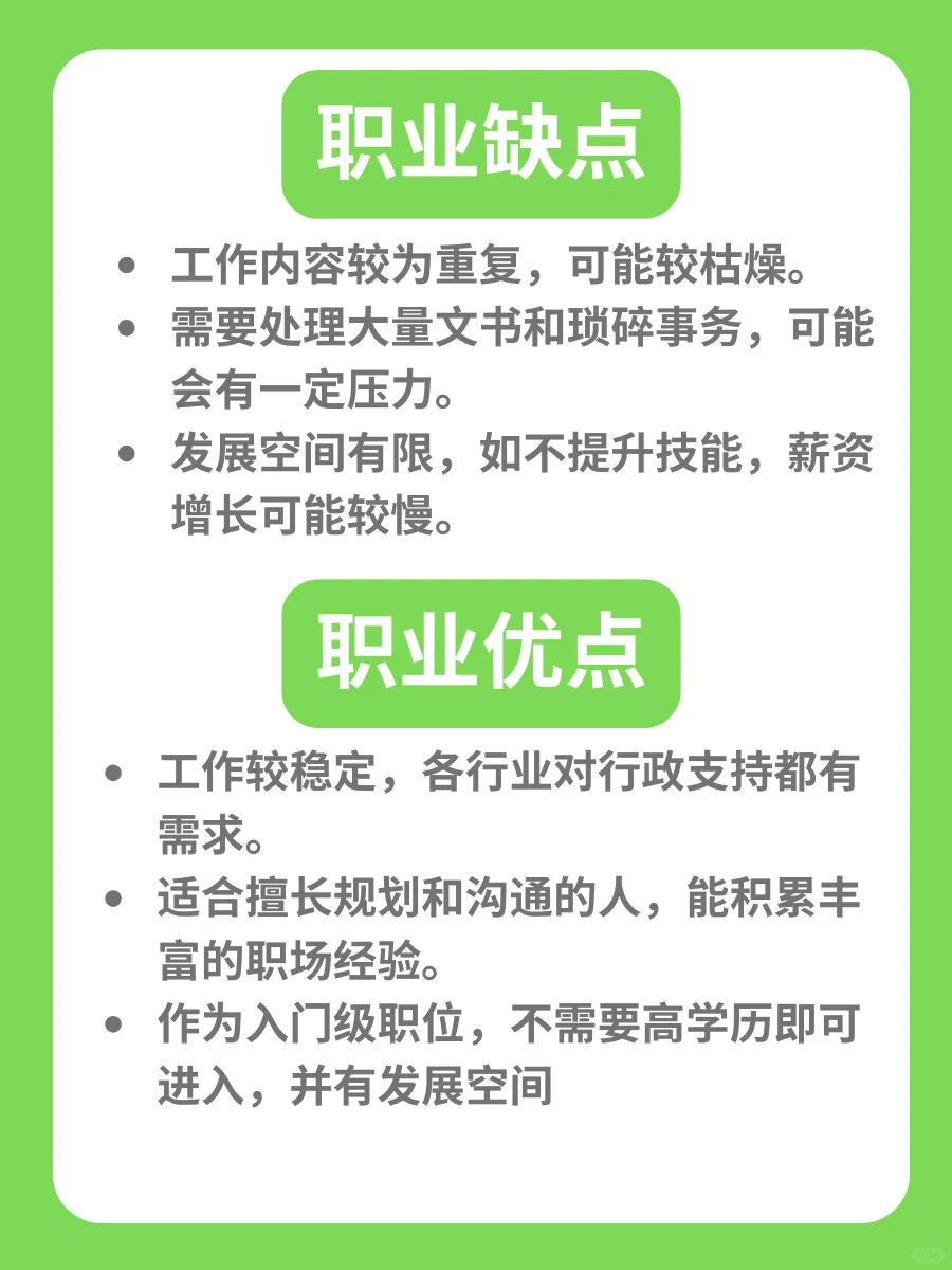 一天一个马来西亚职业🇲🇾