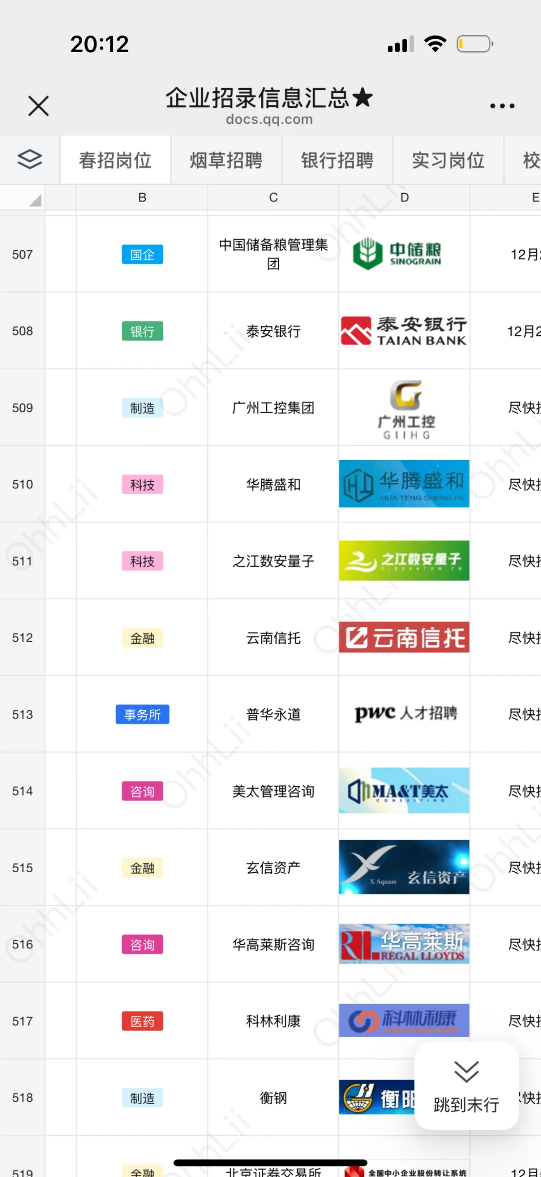 有想来互联网大厂运营岗试试的宝子吗