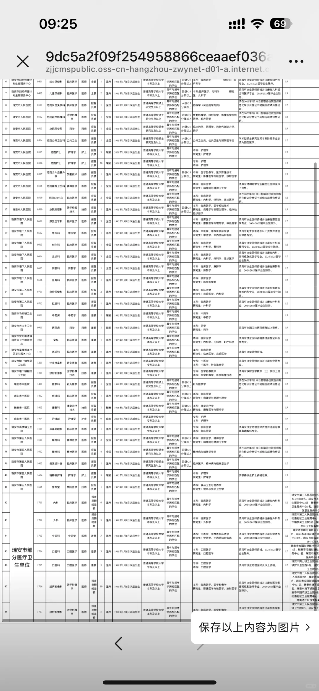 大爆发🔥 瑞安市医疗事业单位卫健委速背！
