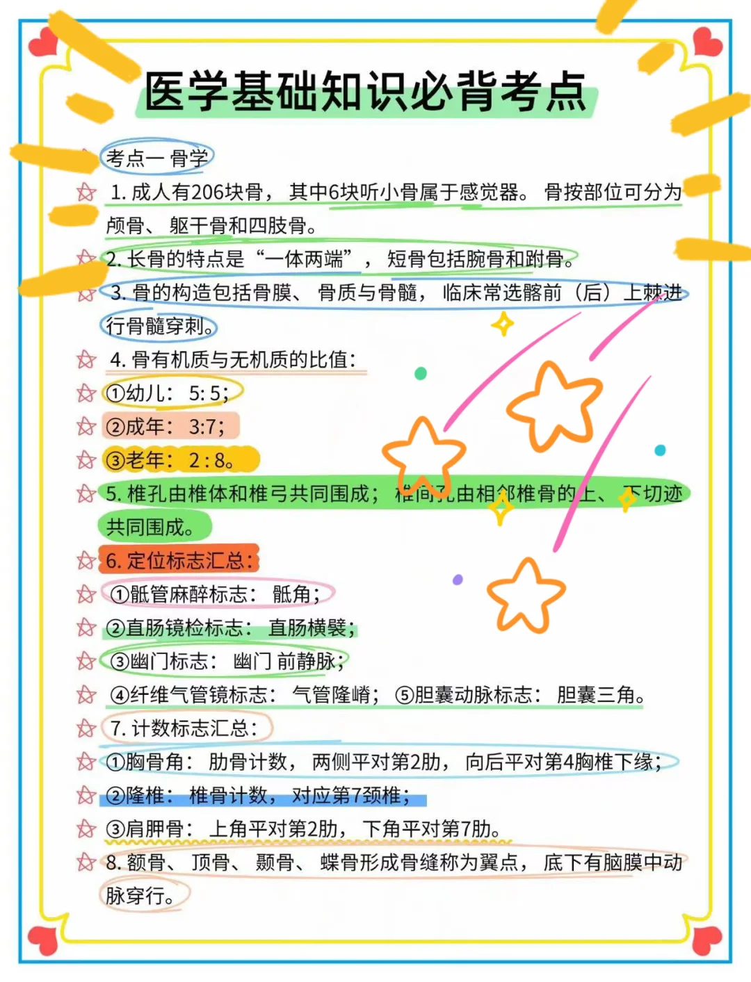 🔥🔥🔥河北省人民医院考试，别裸考，熬夜背
