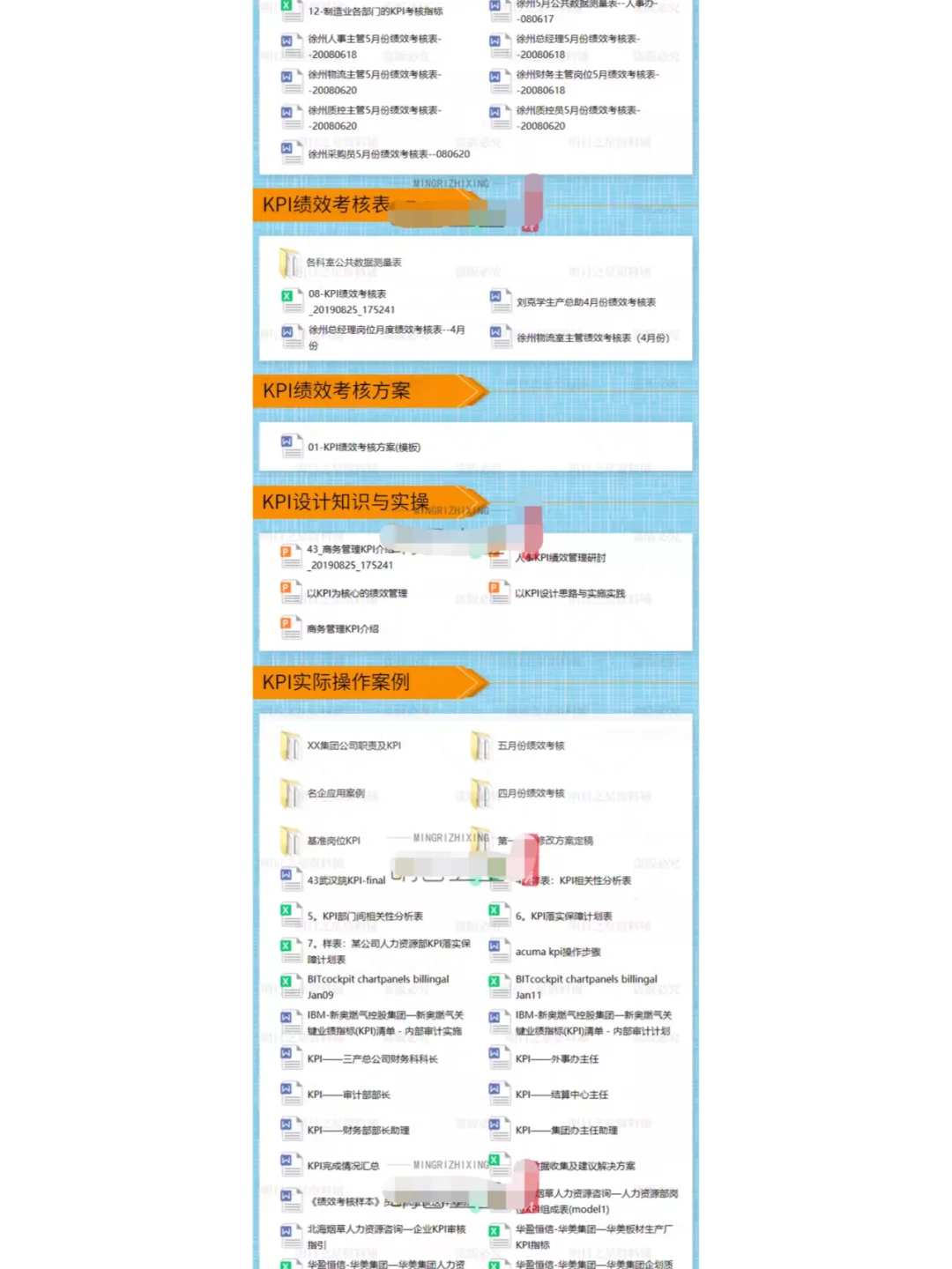 企业公司各部门岗位绩效考核方案KPI指标库