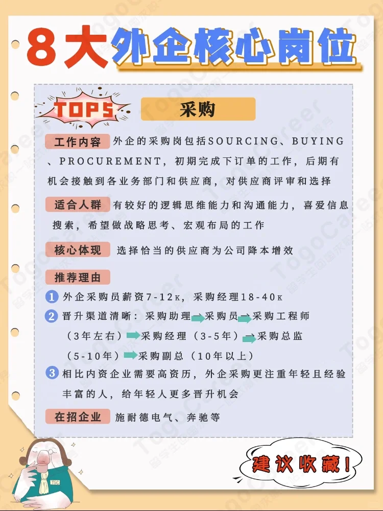 🔥8大外企核心岗位|干货收藏❗️