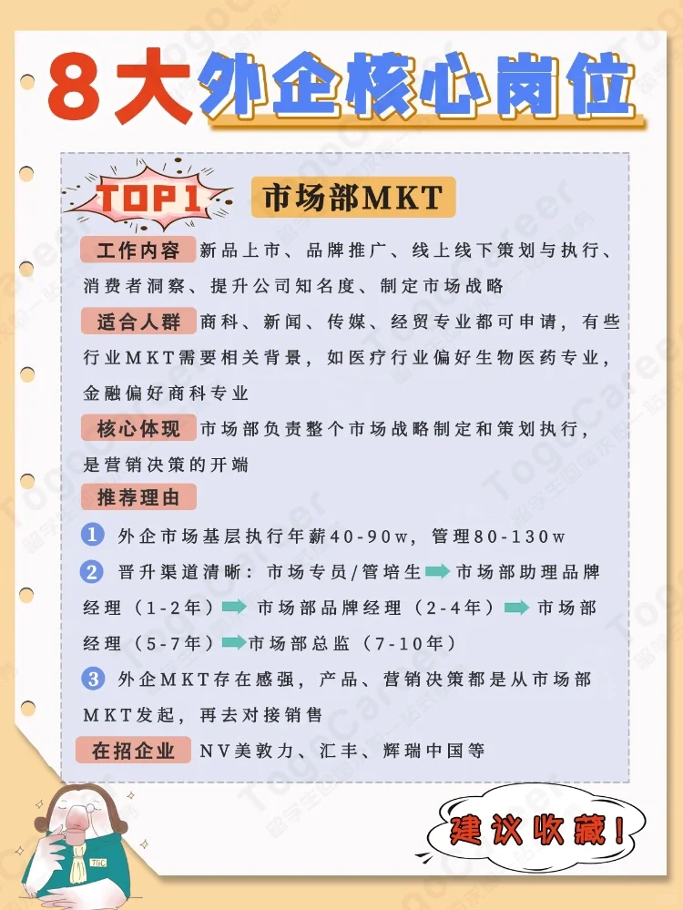 🔥8大外企核心岗位|干货收藏❗️