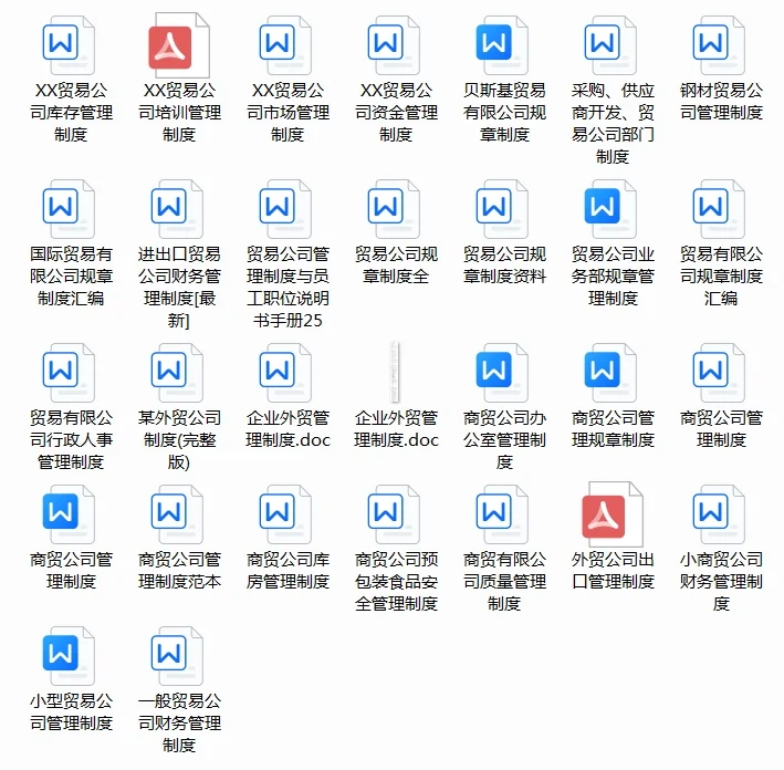 商贸贸易公司经营方案管理规章制度岗位职责