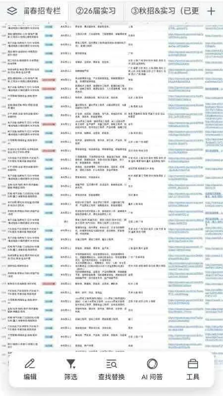 不服不行‼青海文旅真的太香了🤗✨