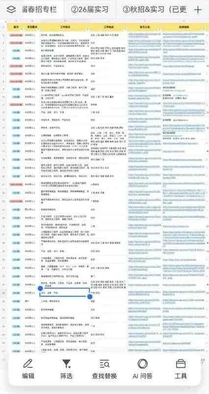 不服不行‼青海文旅真的太香了🤗✨