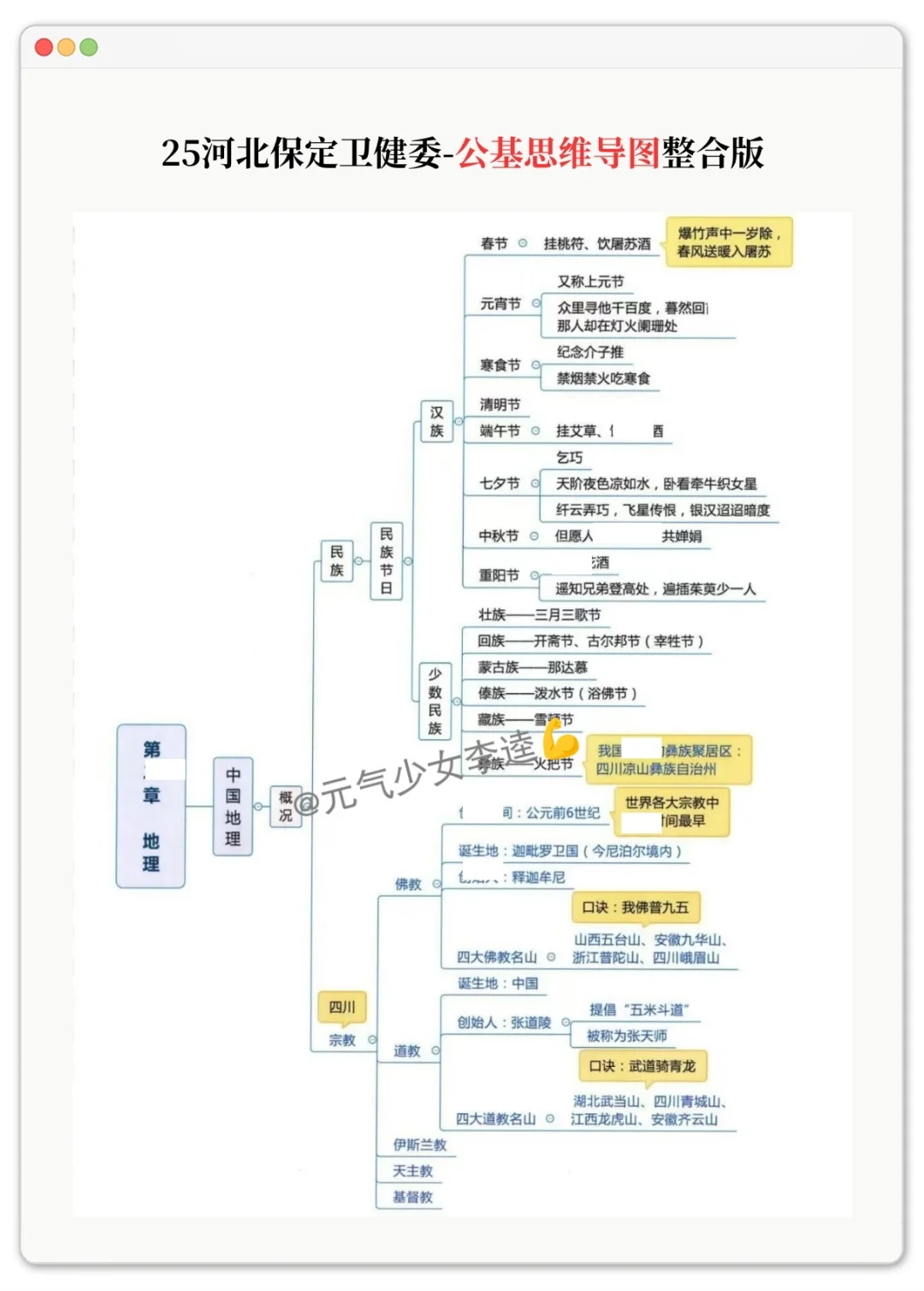25河北保定公立医院考试，没必要焦虑！