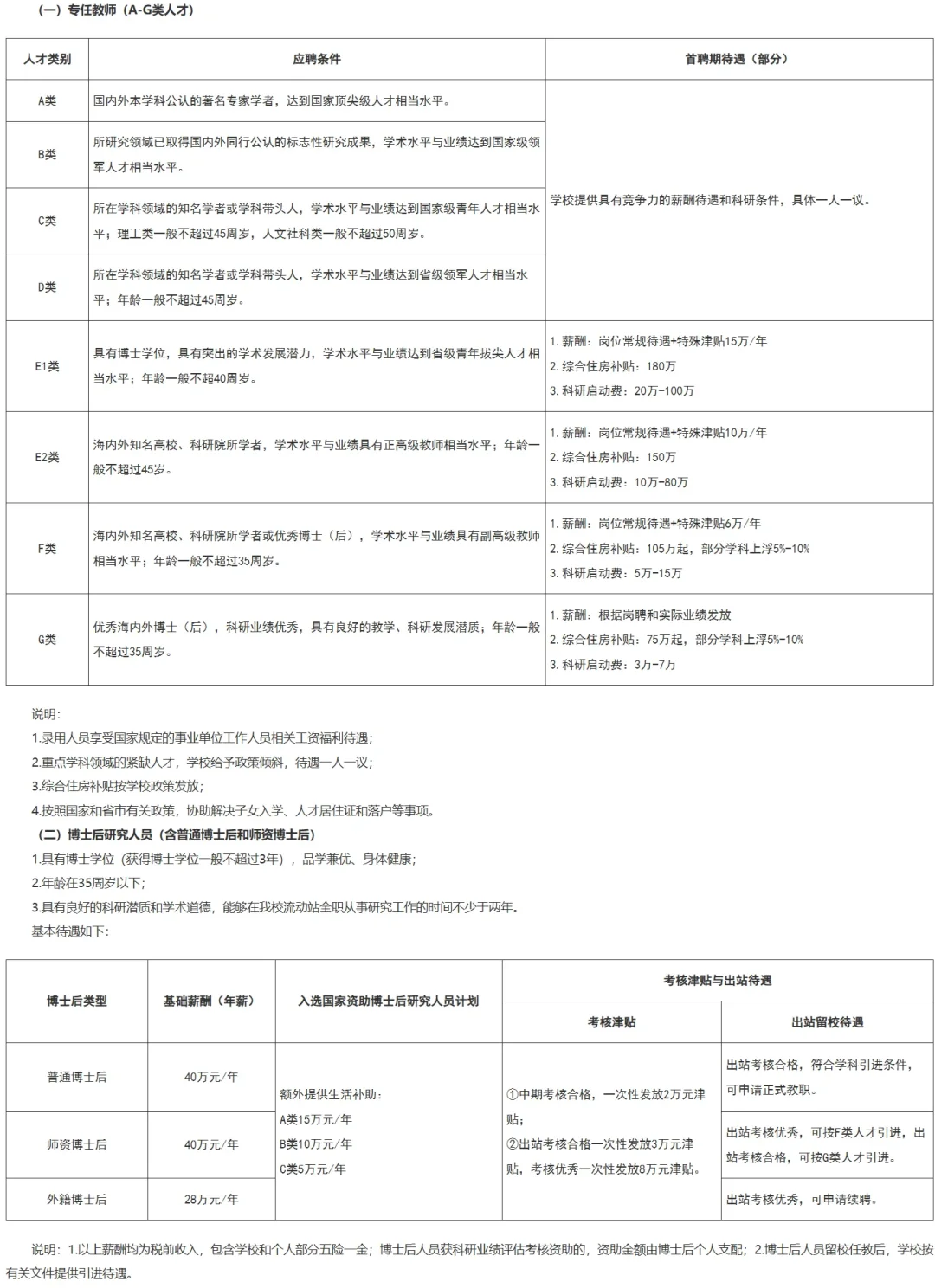 中国计量大学︱2025年人才招聘