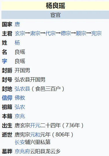 唐代下西洋的使节