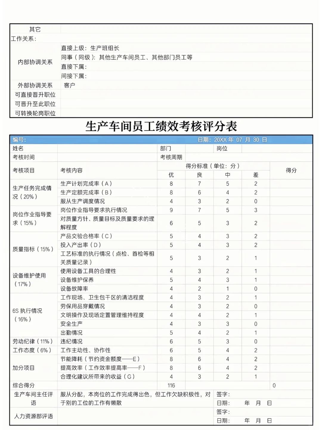 生产车间员工岗位职责