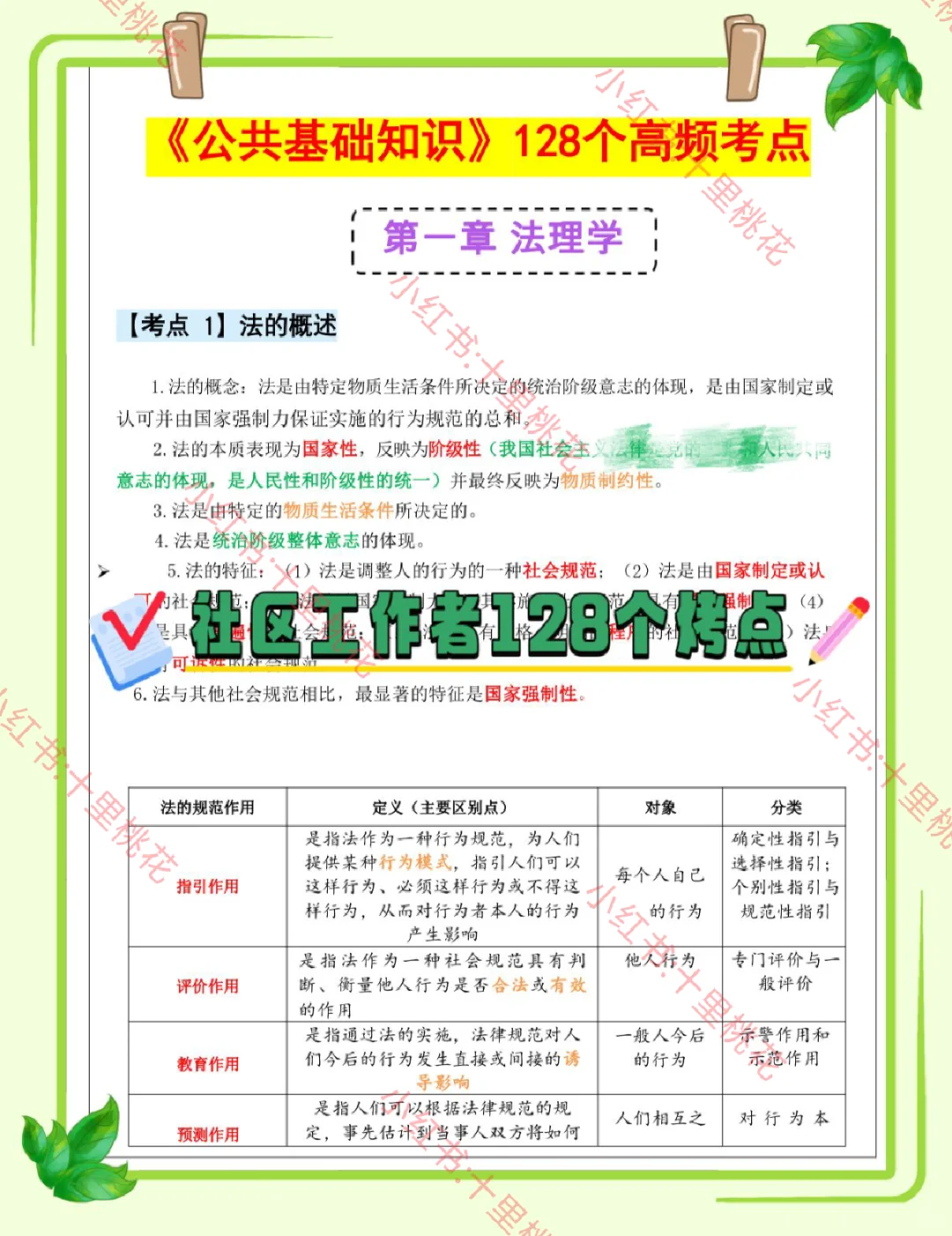 太原万柏林区社区工作者，需要达到的强度