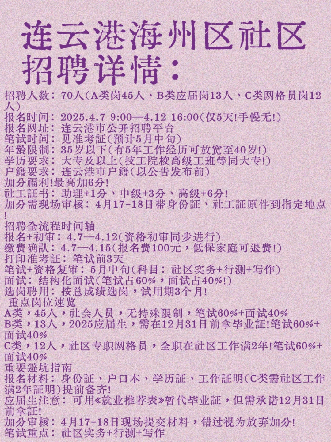 连云港海州区社区考试,错过等一年