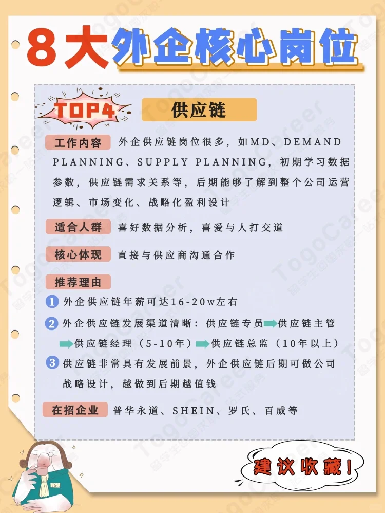 🔥8大外企核心岗位|干货收藏❗️
