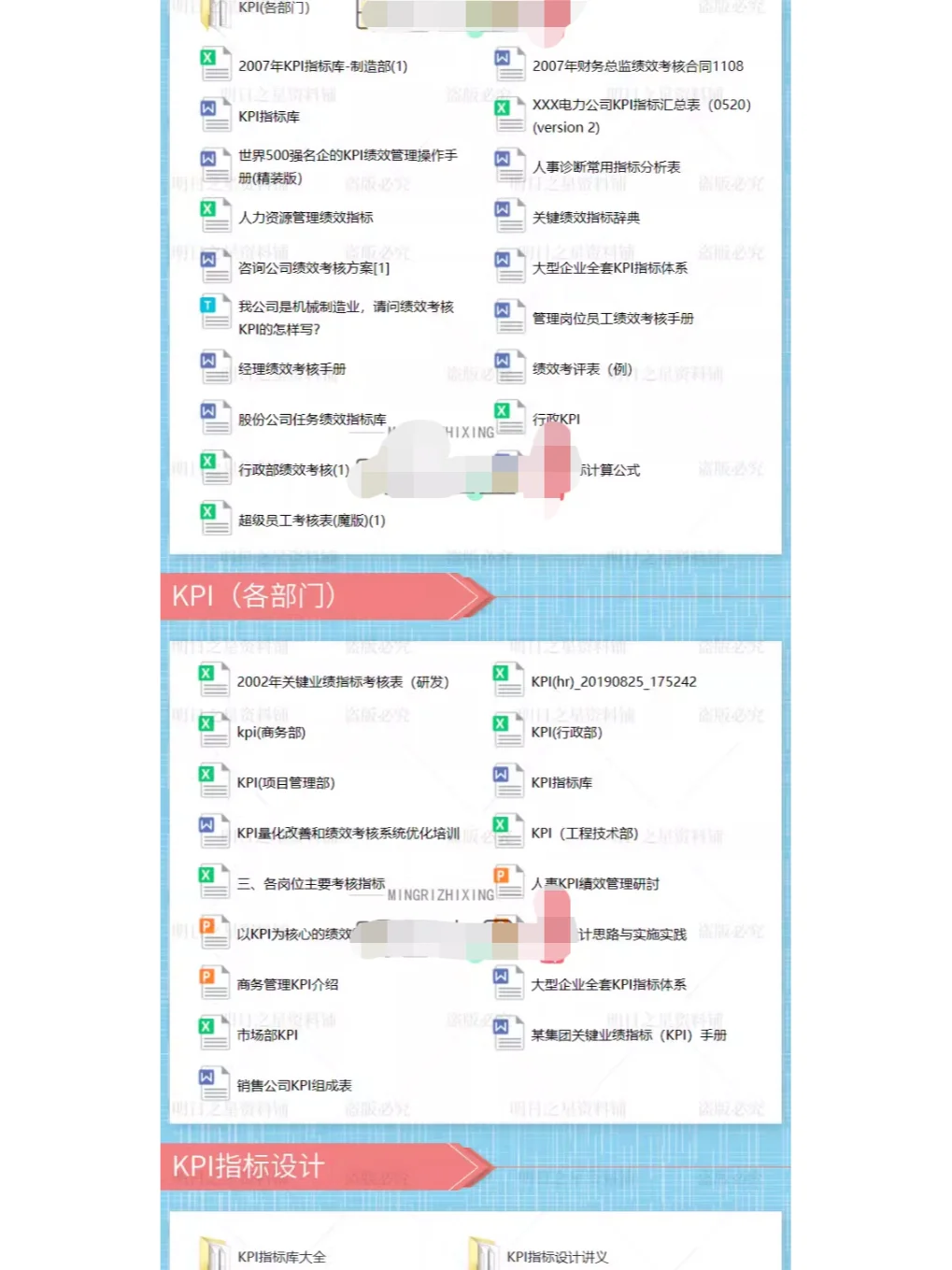 企业公司各部门岗位绩效考核方案KPI指标库