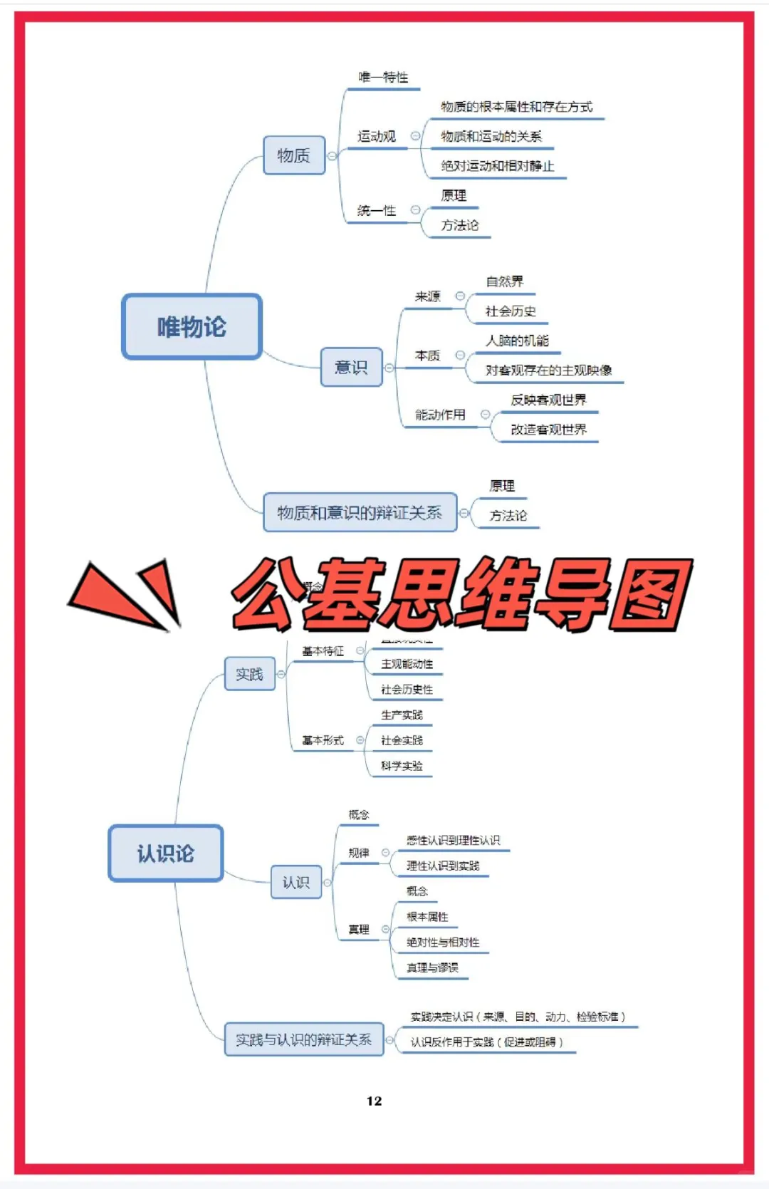 连云港海州区社区考试,错过等一年