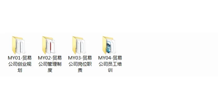 商贸贸易公司经营方案管理规章制度岗位职责