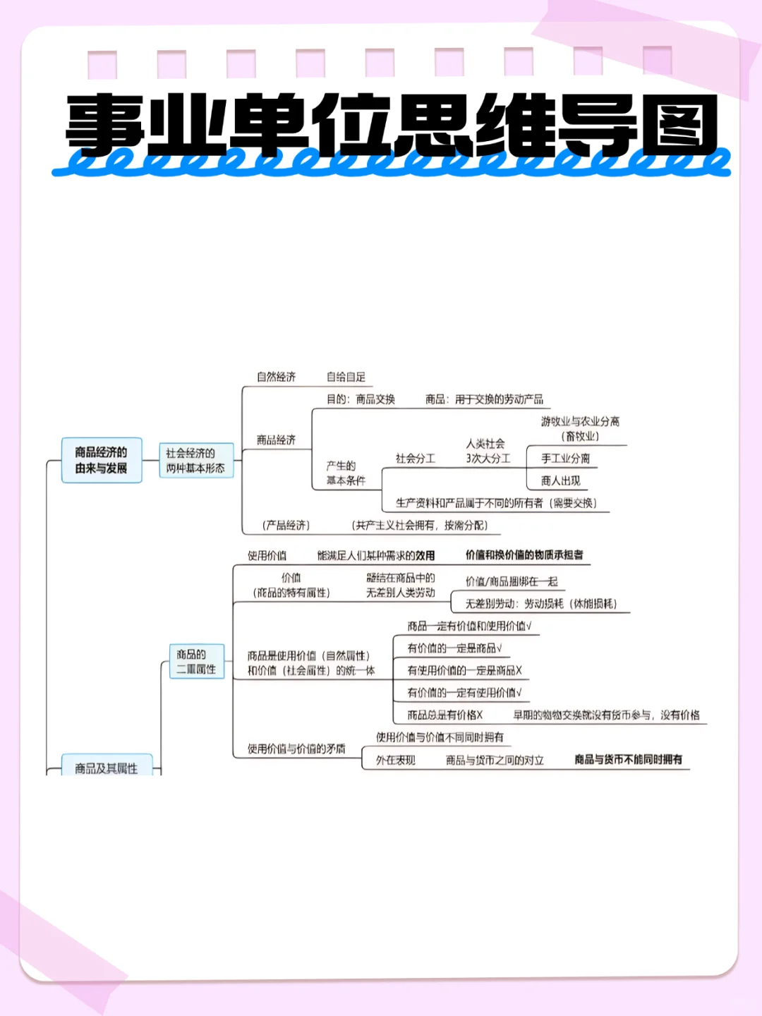 北京东城区事业单位暂停，25新通知来了