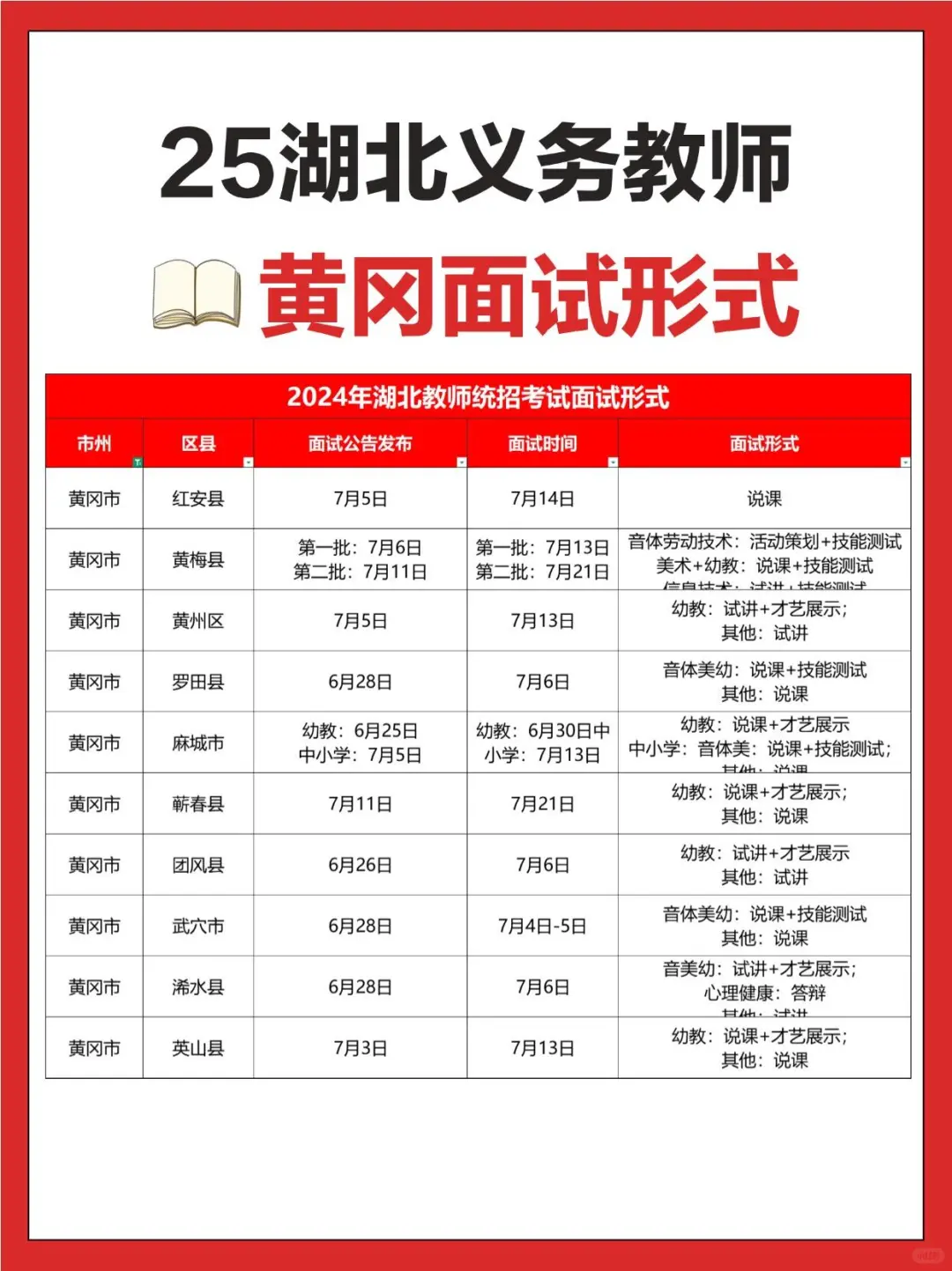 2025年湖北教师统招面试形式