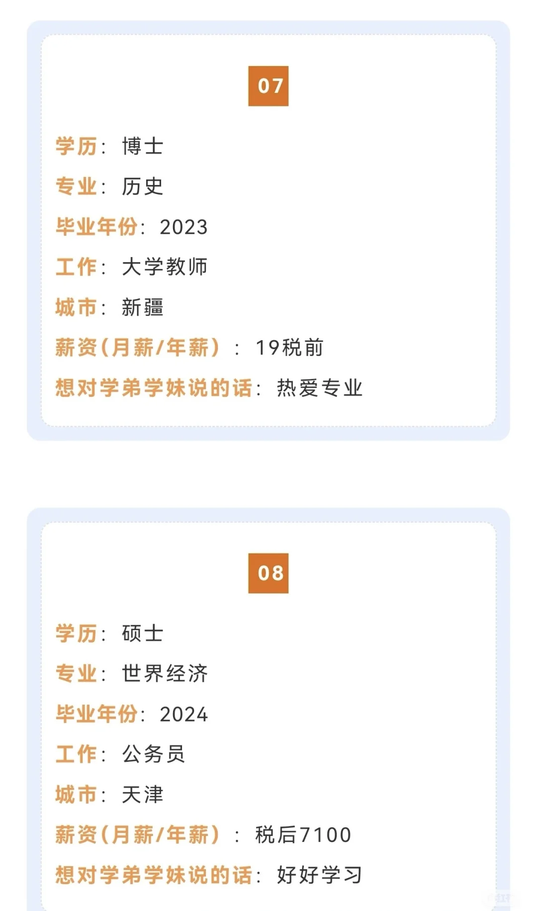 天津师范大学｜毕业生薪资调查🔥