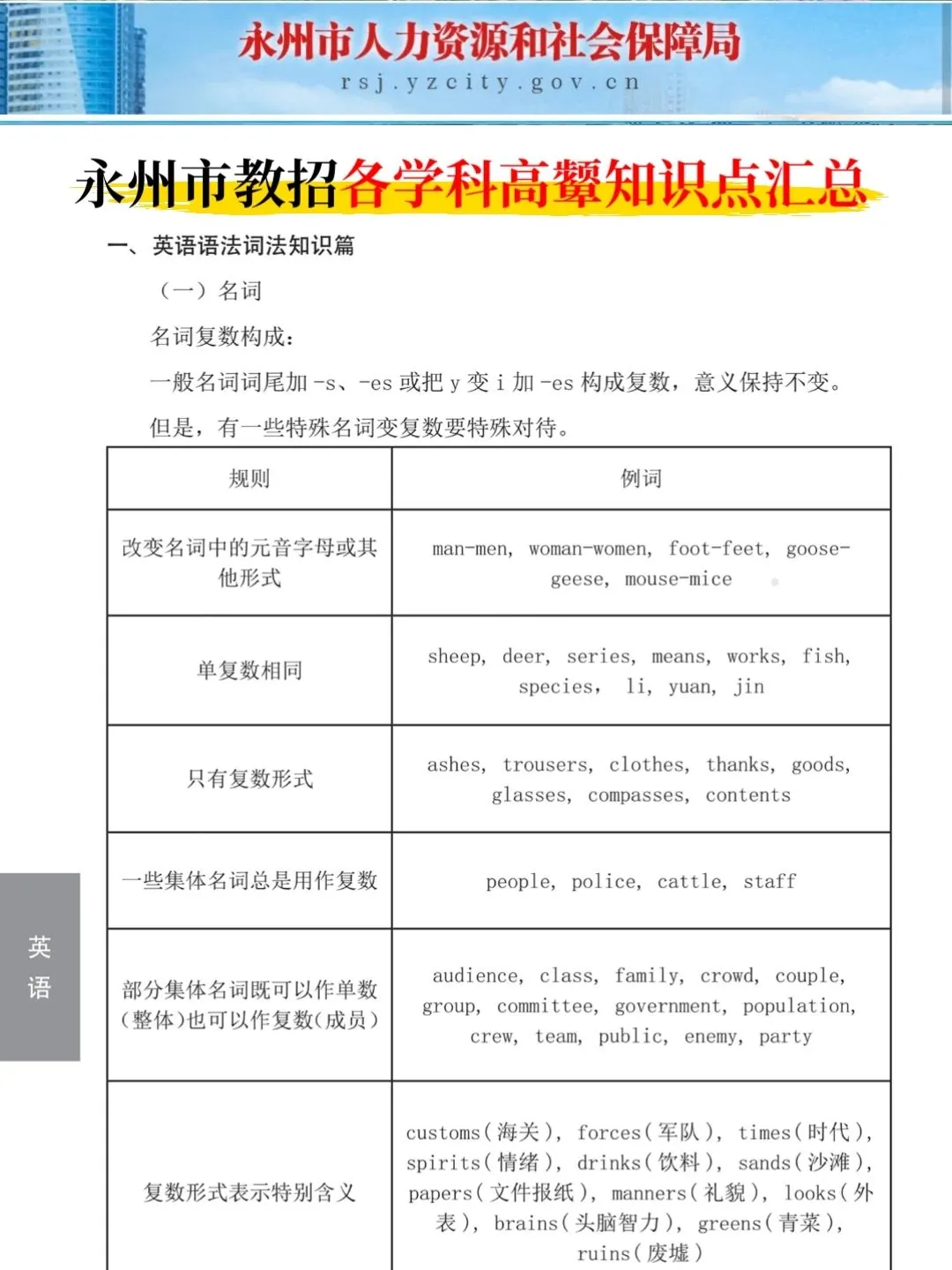 本周日湖南永州市教招，背极简背诵版，8h足矣