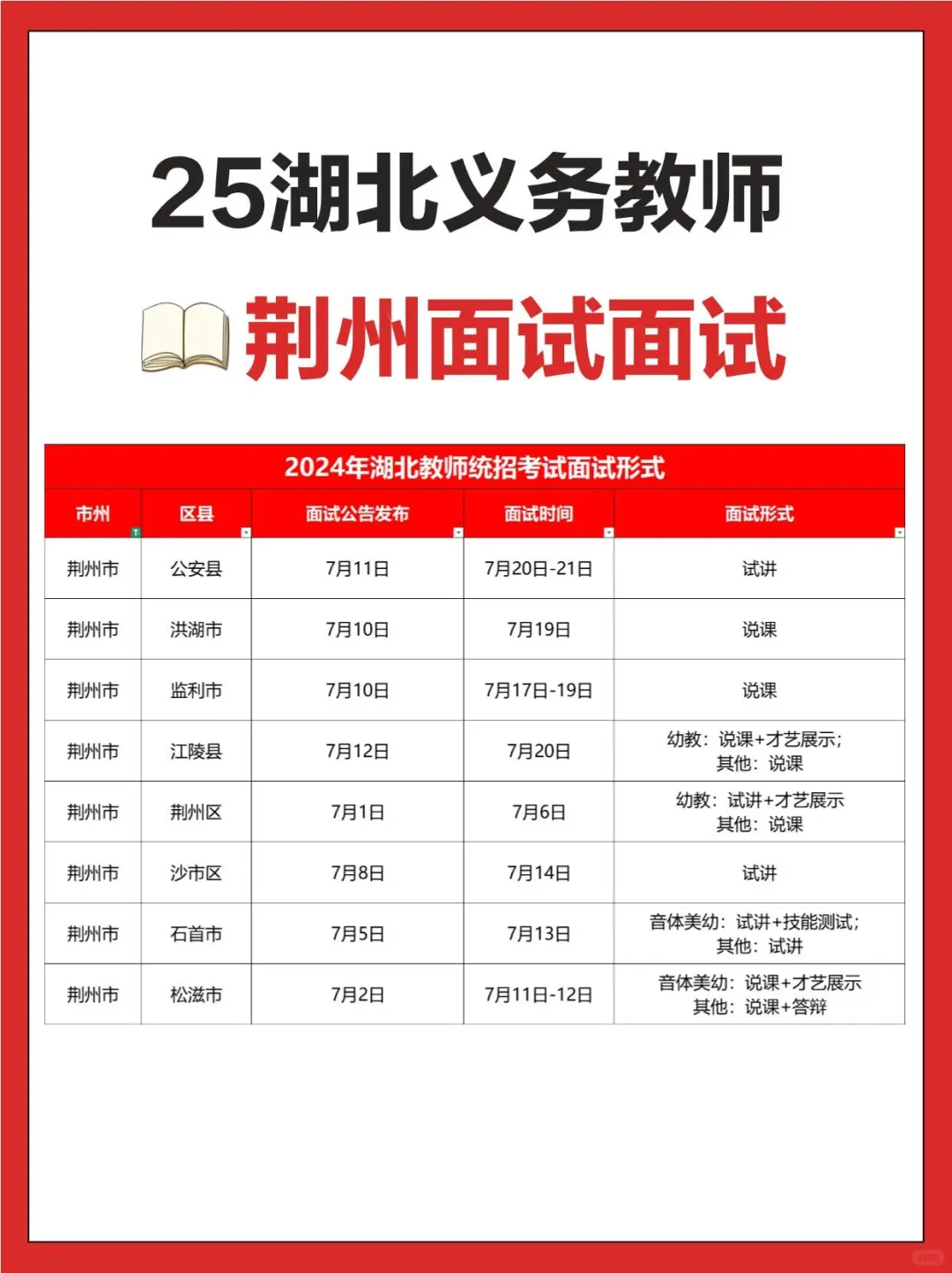 2025年湖北教师统招面试形式