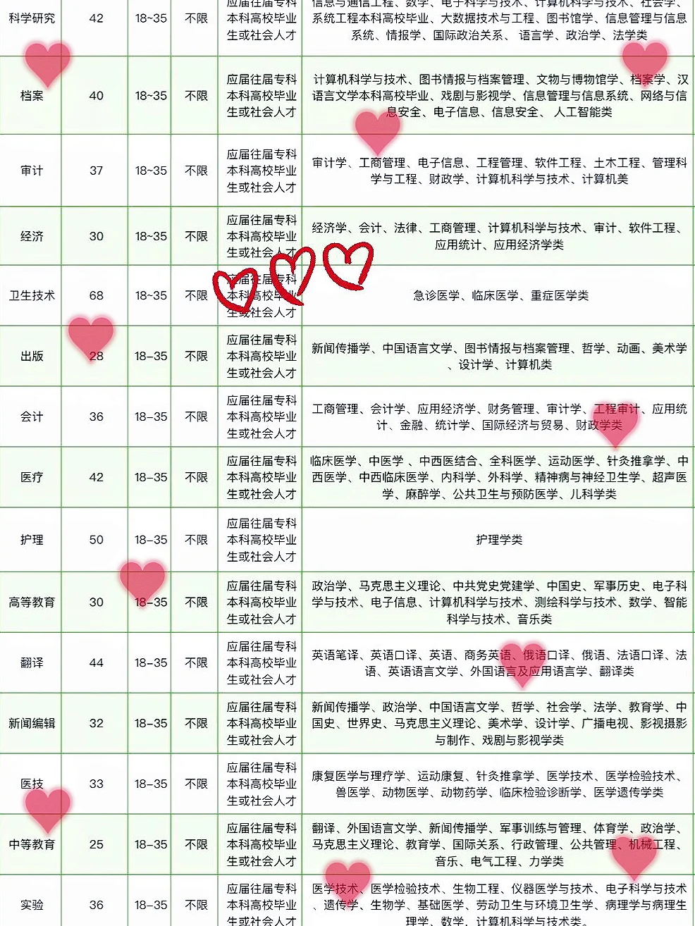 钟祥市出了，河北钟祥市出了