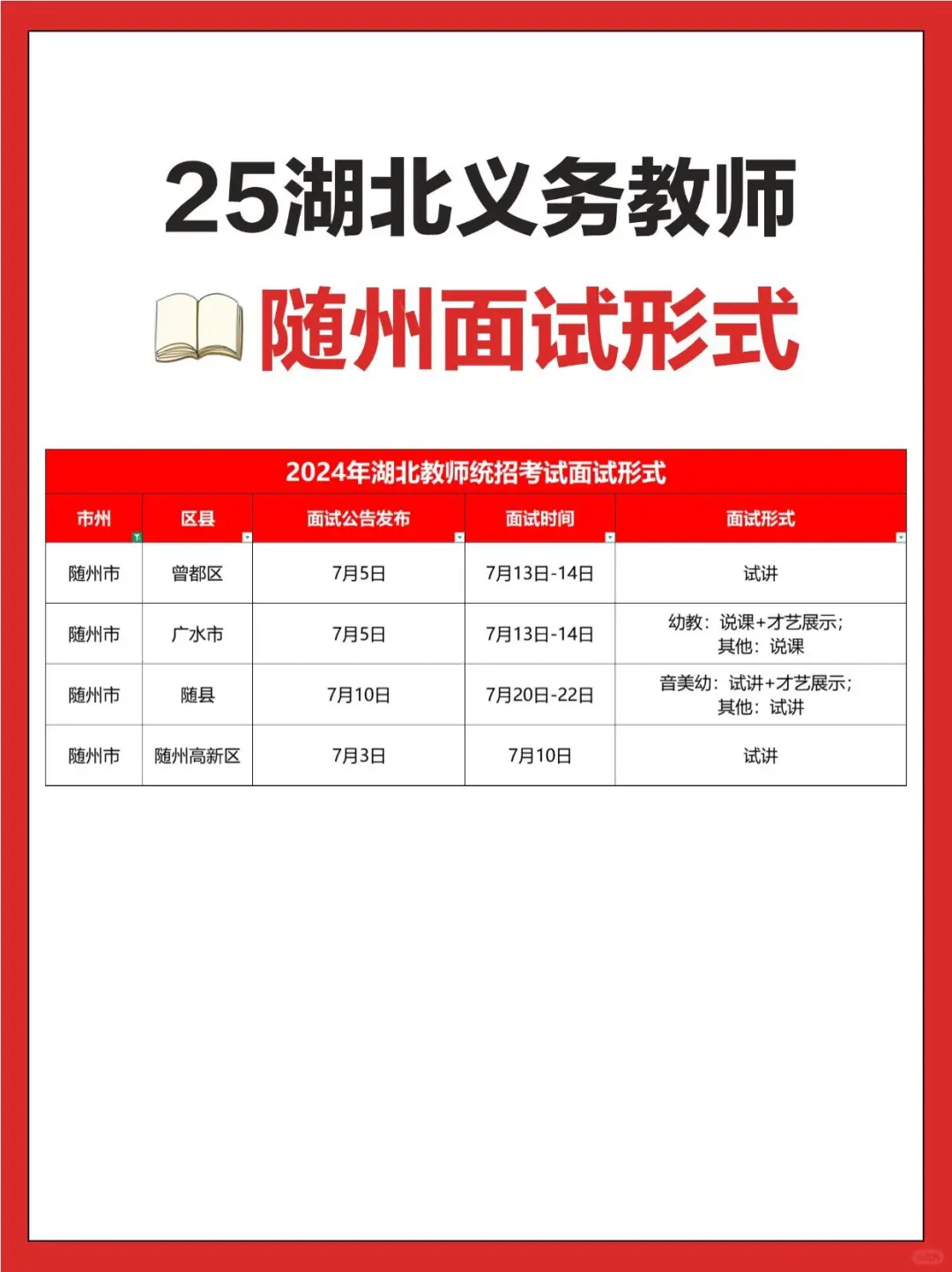 2025年湖北教师统招面试形式