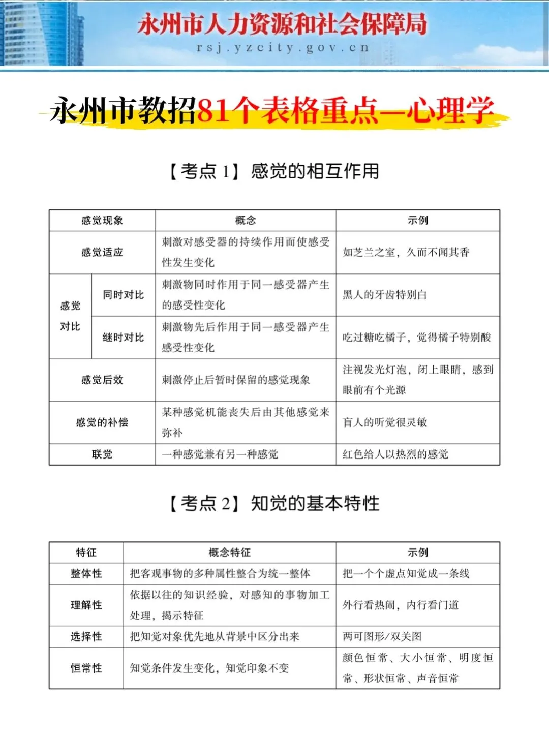 本周日湖南永州市教招，背极简背诵版，8h足矣