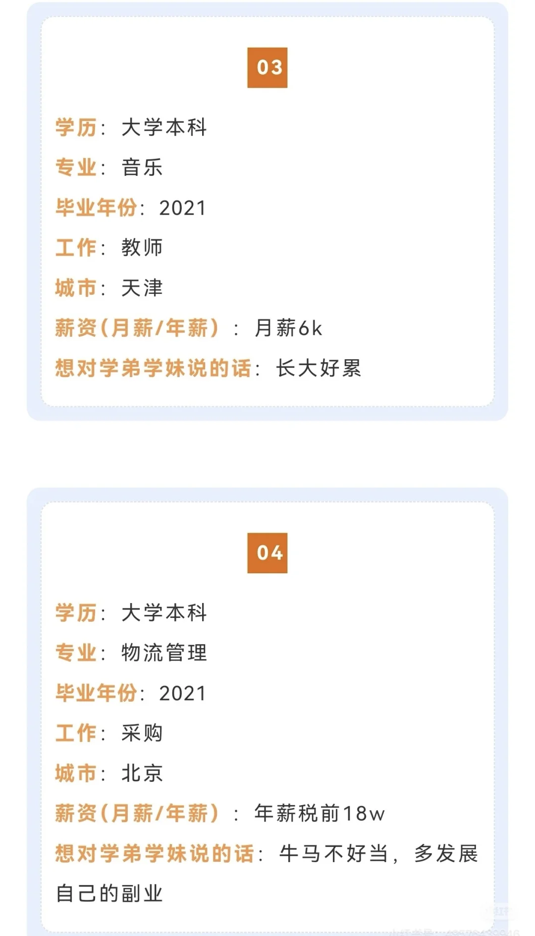 天津师范大学｜毕业生薪资调查🔥