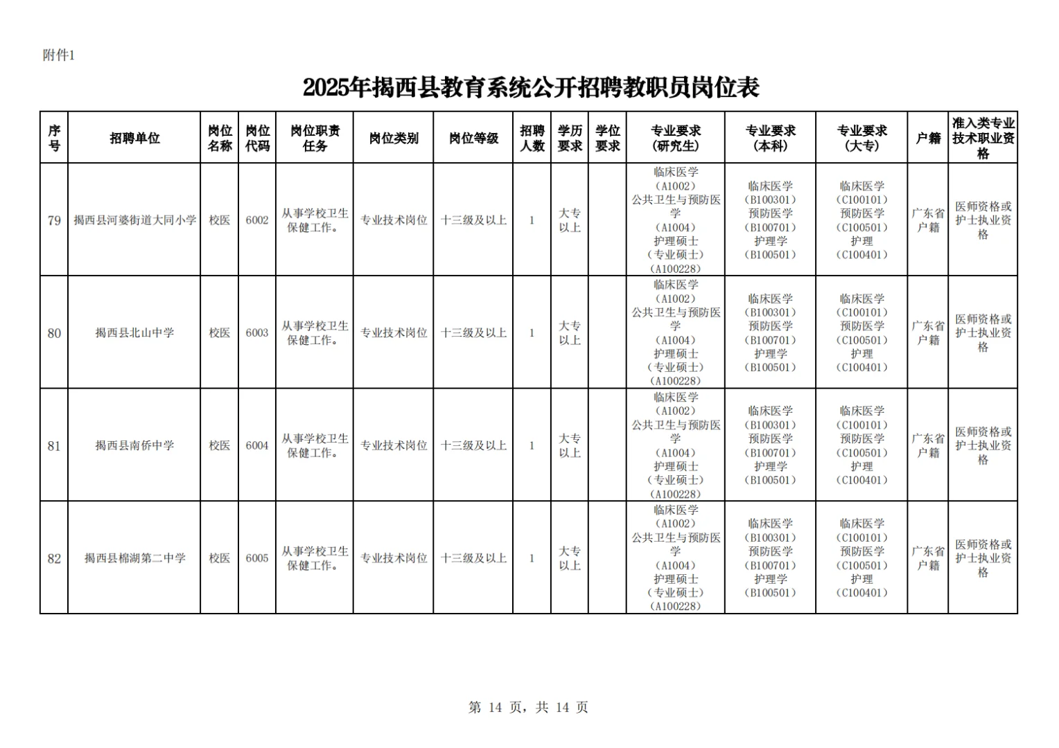 揭阳市揭西县教师招聘笔试题来咯！