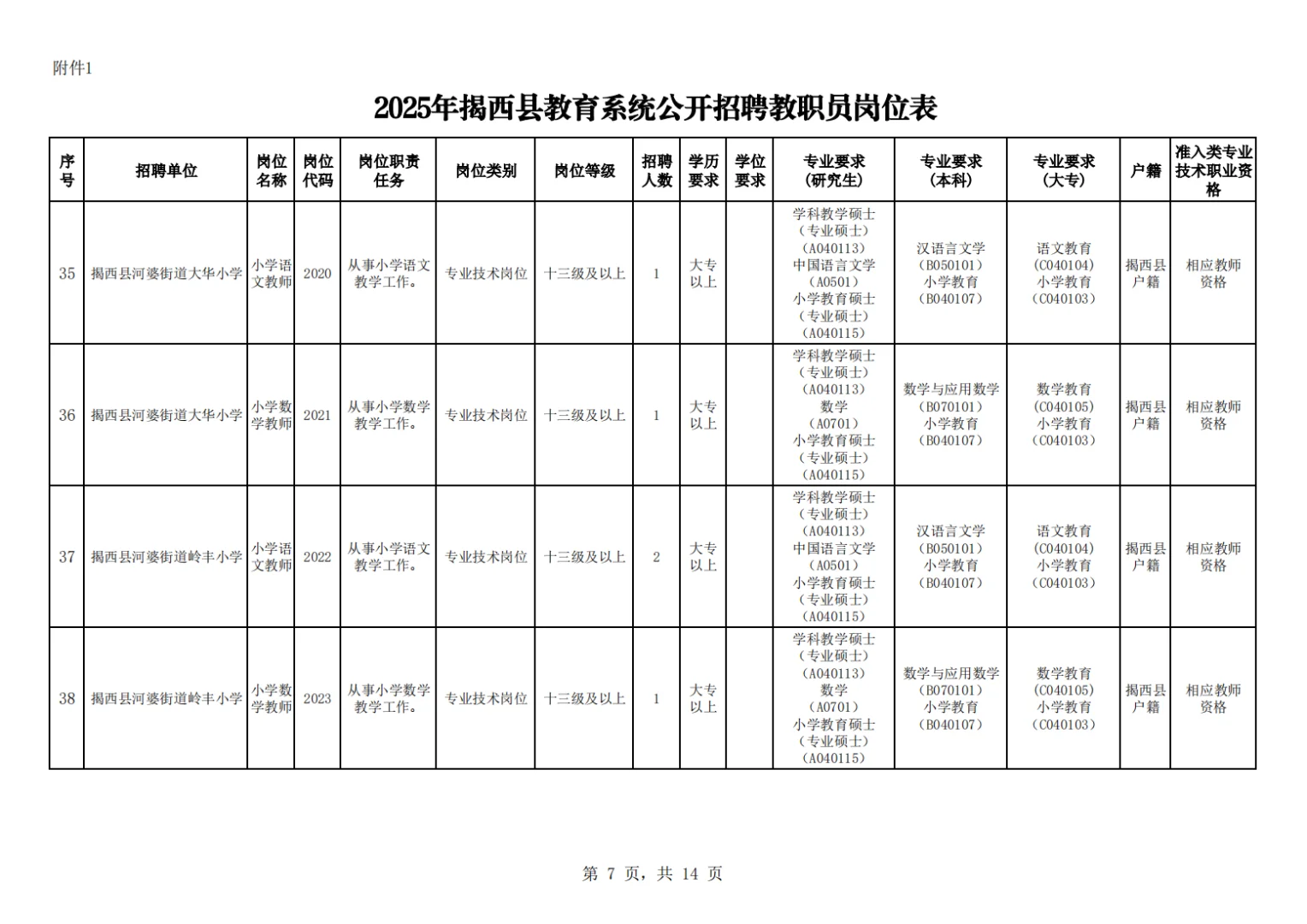 揭阳市揭西县教师招聘笔试题来咯！