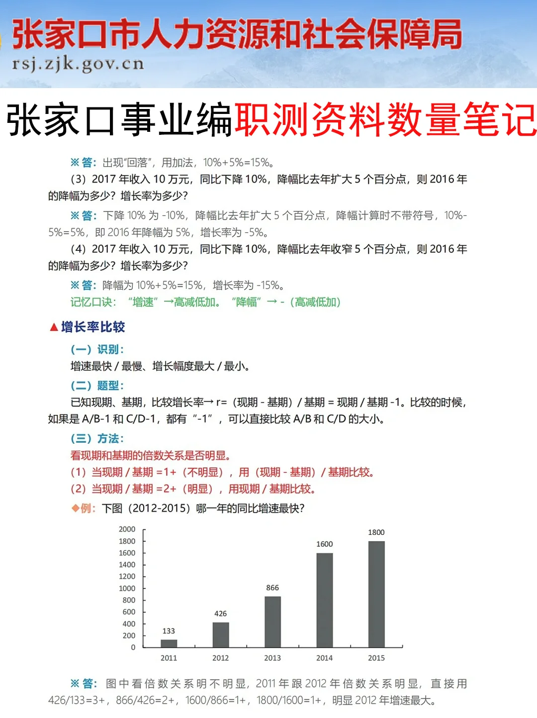 有点恶心，25张家口事业编，正策说改就改啊