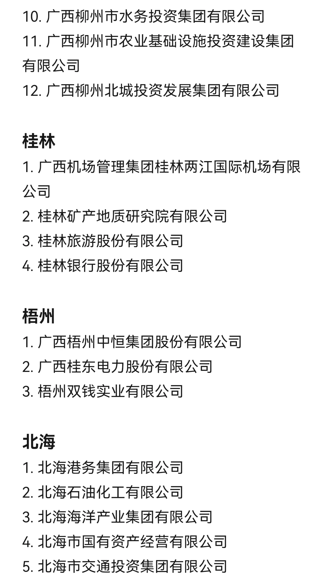 应届生一定要去的国企—广西篇