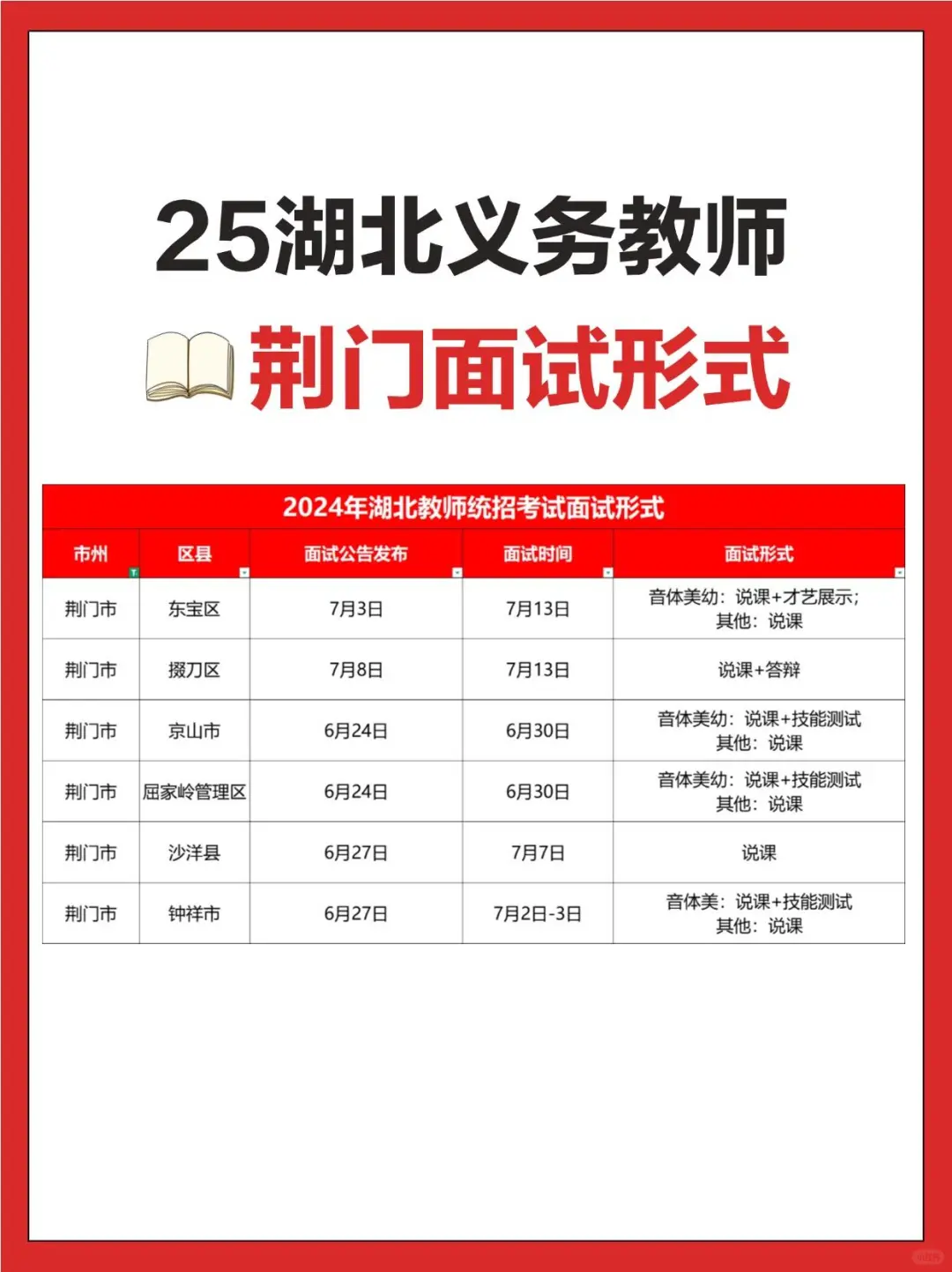 2025年湖北教师统招面试形式