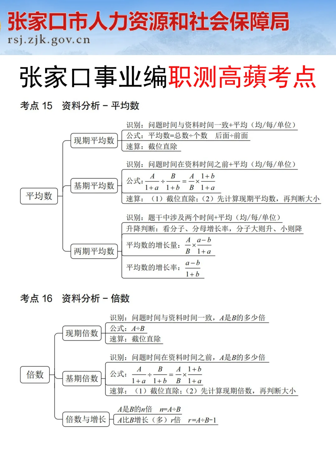 有点恶心，25张家口事业编，正策说改就改啊