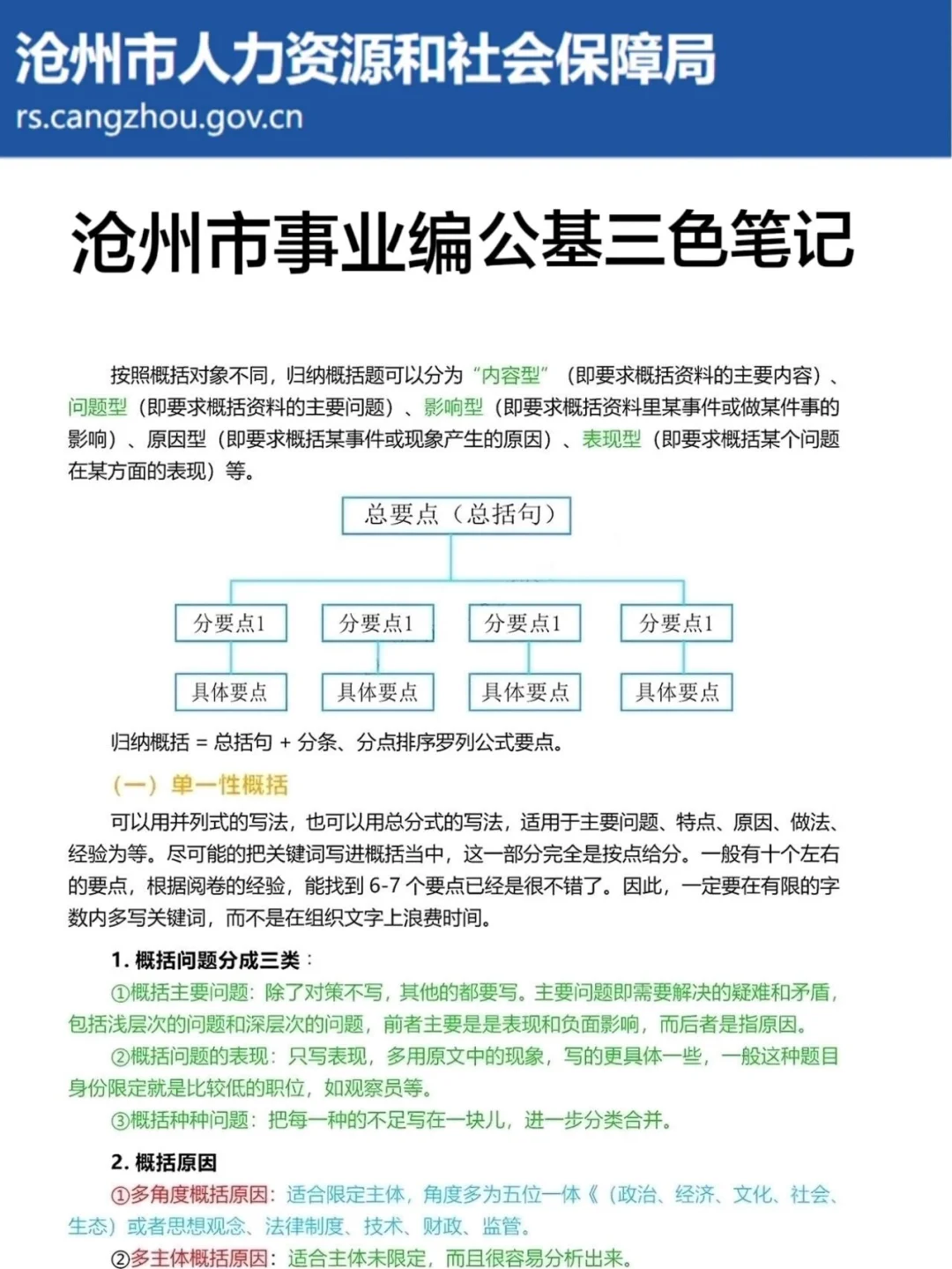 其实今年河北沧州市事业编风向已经很明显了