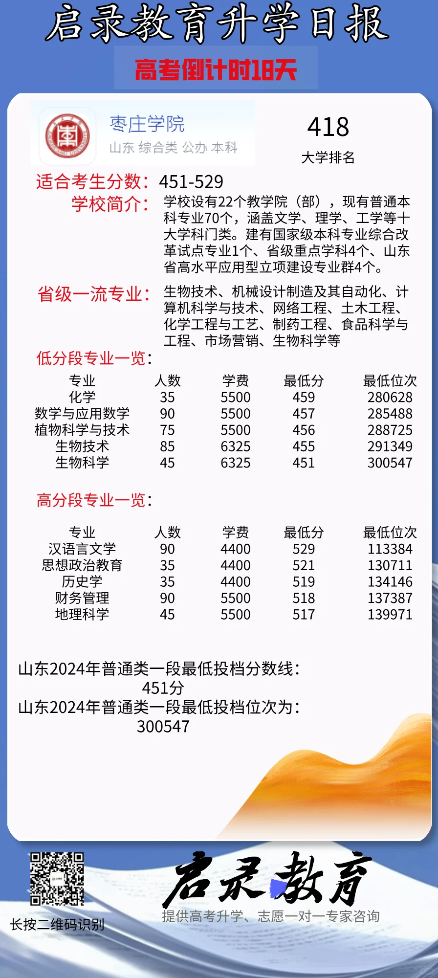 院校推荐——枣庄学院