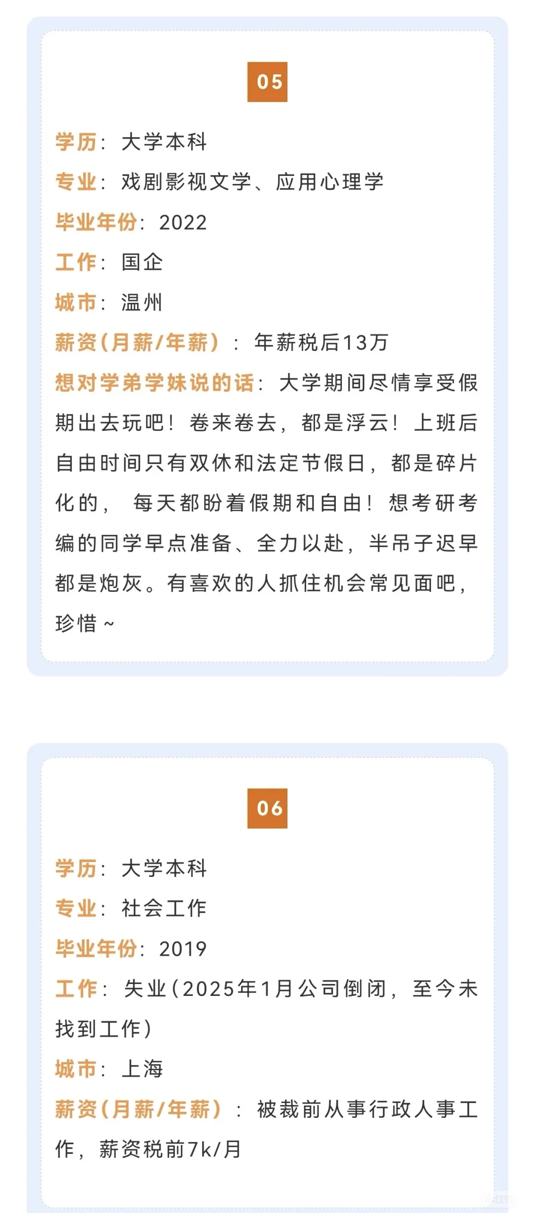 天津师范大学｜毕业生薪资调查🔥