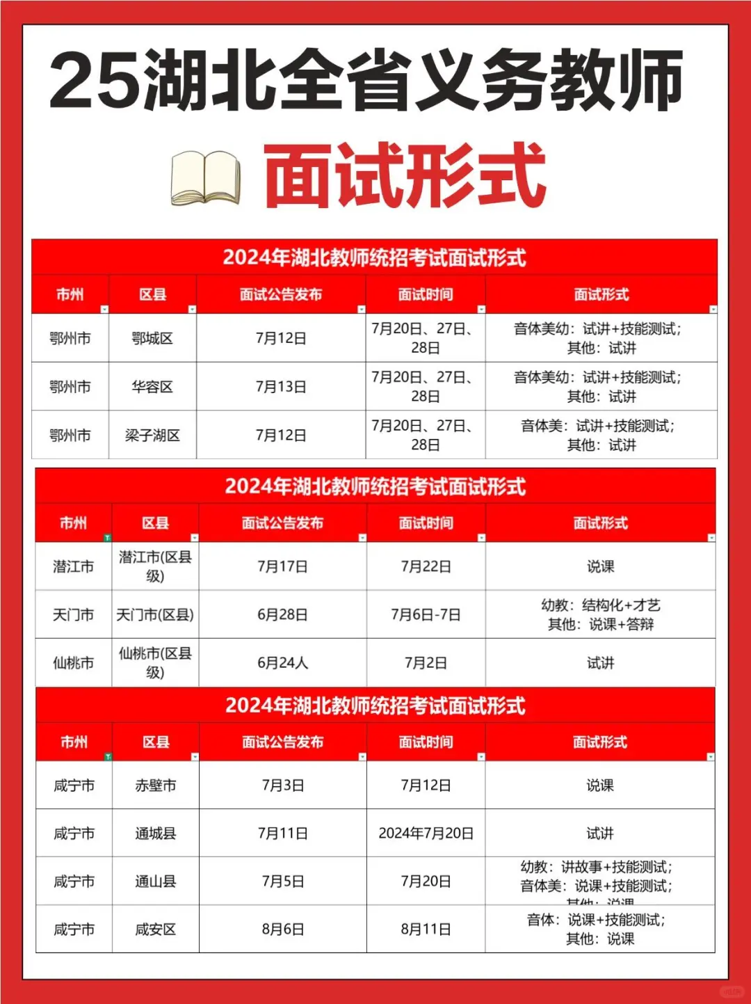 2025年湖北教师统招面试形式