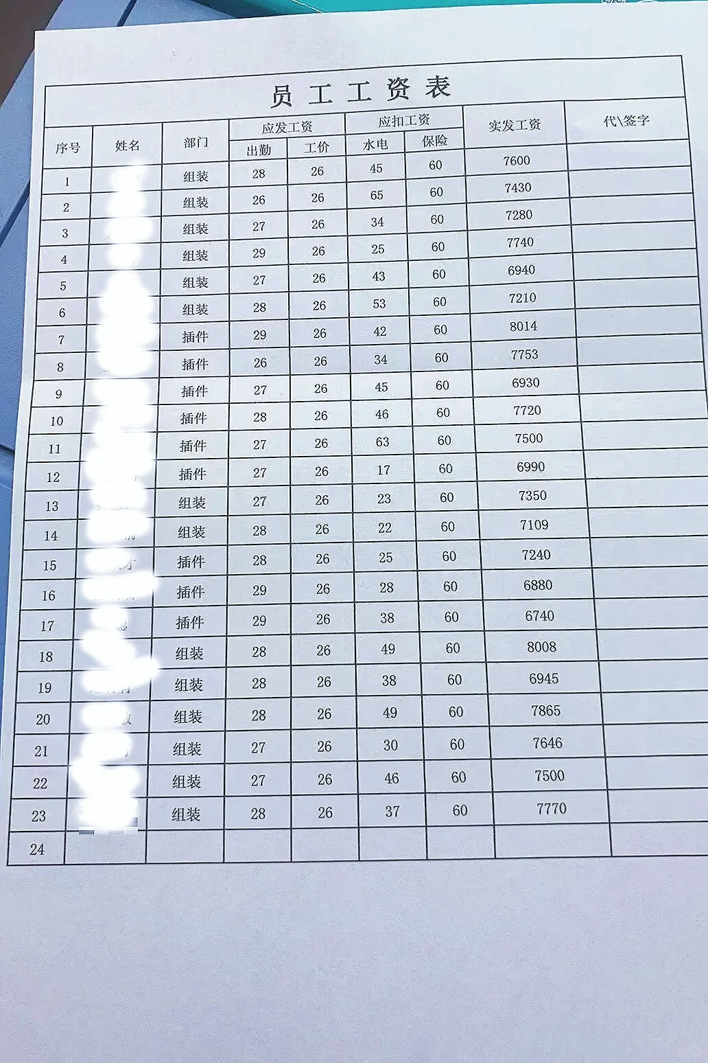 🔥高薪诚聘！家门口的好工作，就等你来！