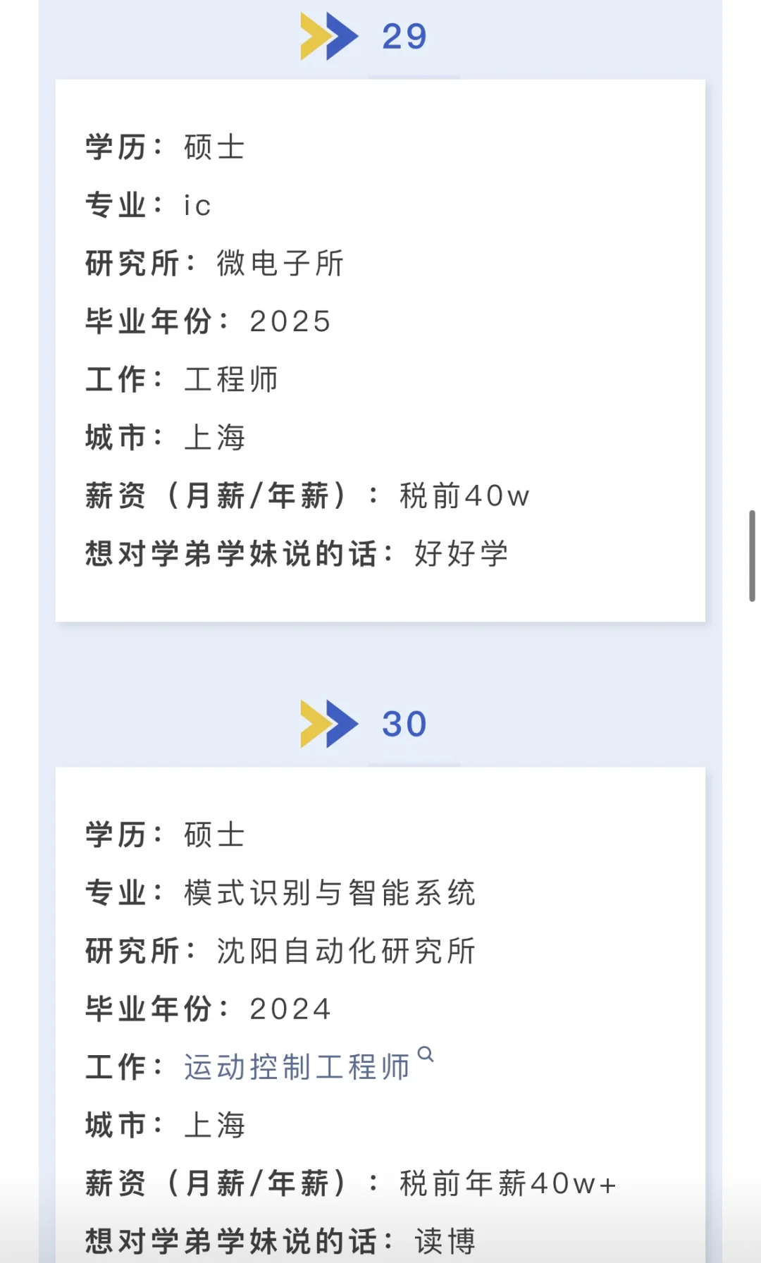 国科大｜毕业生薪资调查🔥卷的起飞…