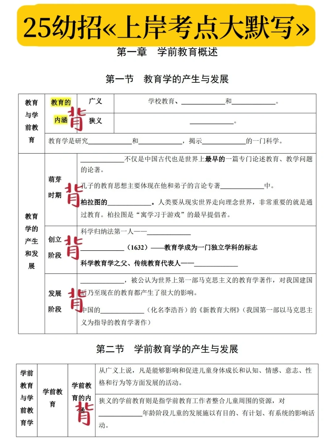 25金华金东幼招已出！瞬间不急了