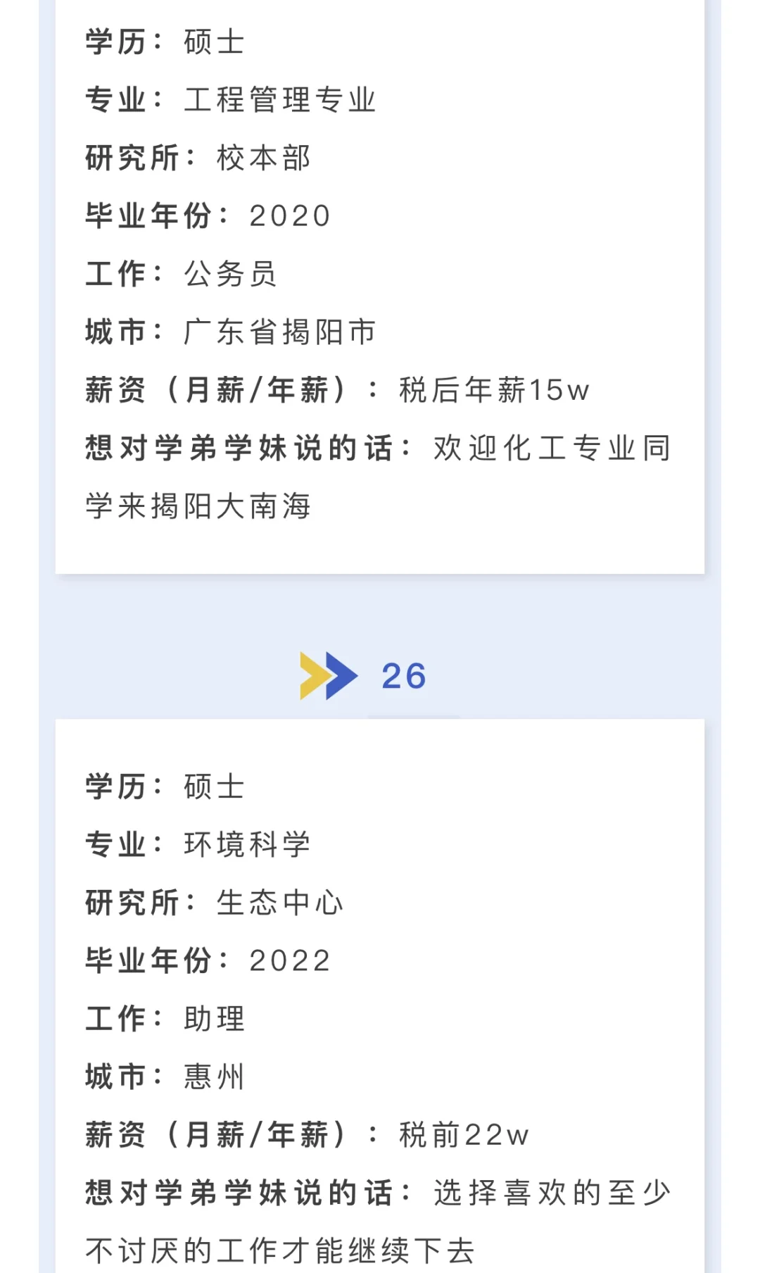 国科大｜毕业生薪资调查🔥卷的起飞…