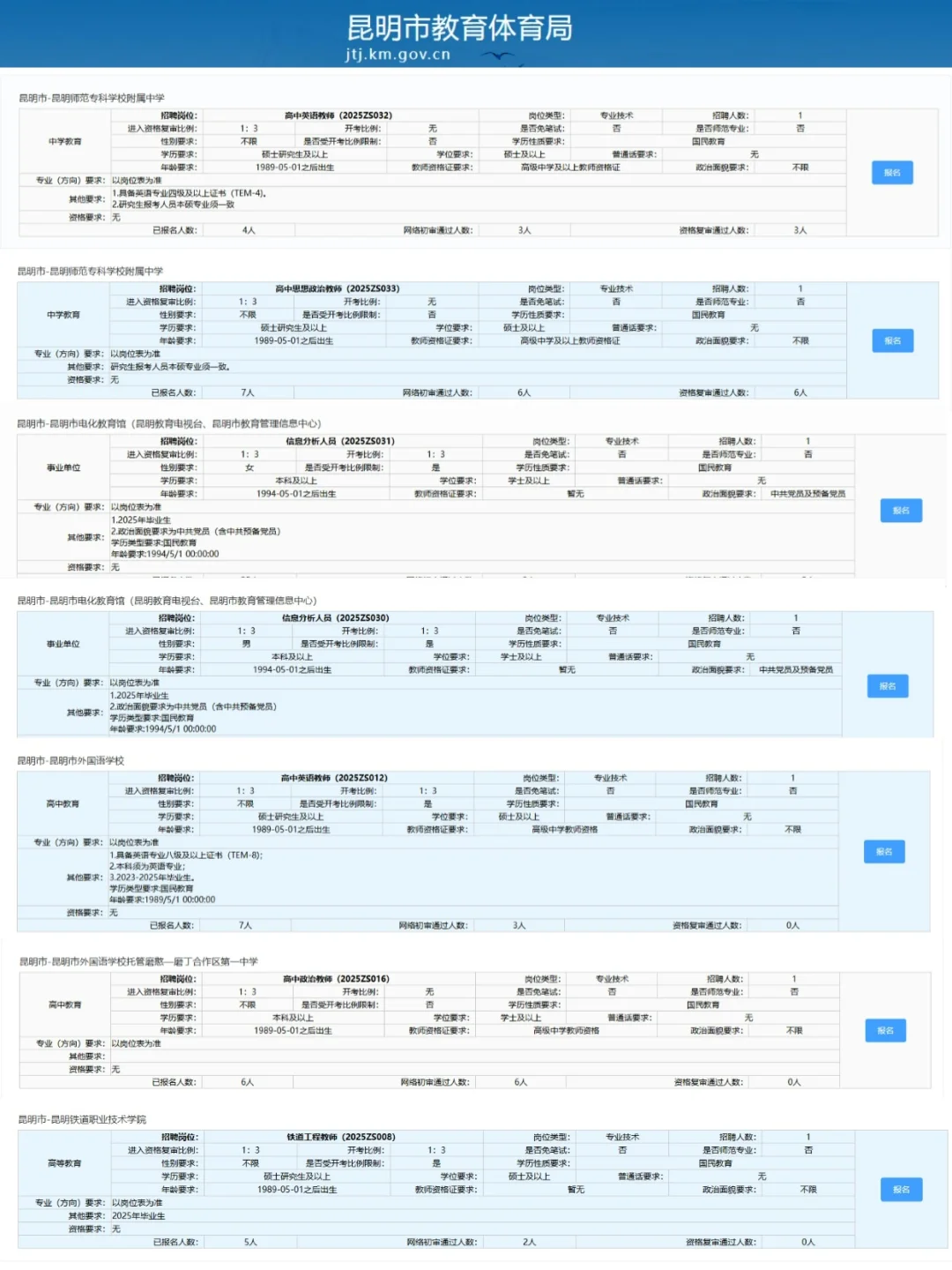 昆明教体系统招290人的实时报名数据🤔