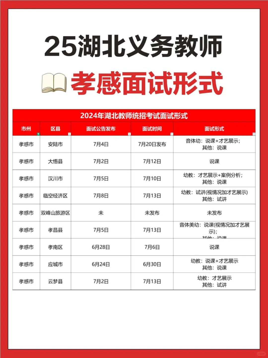 2025年湖北教师统招面试形式