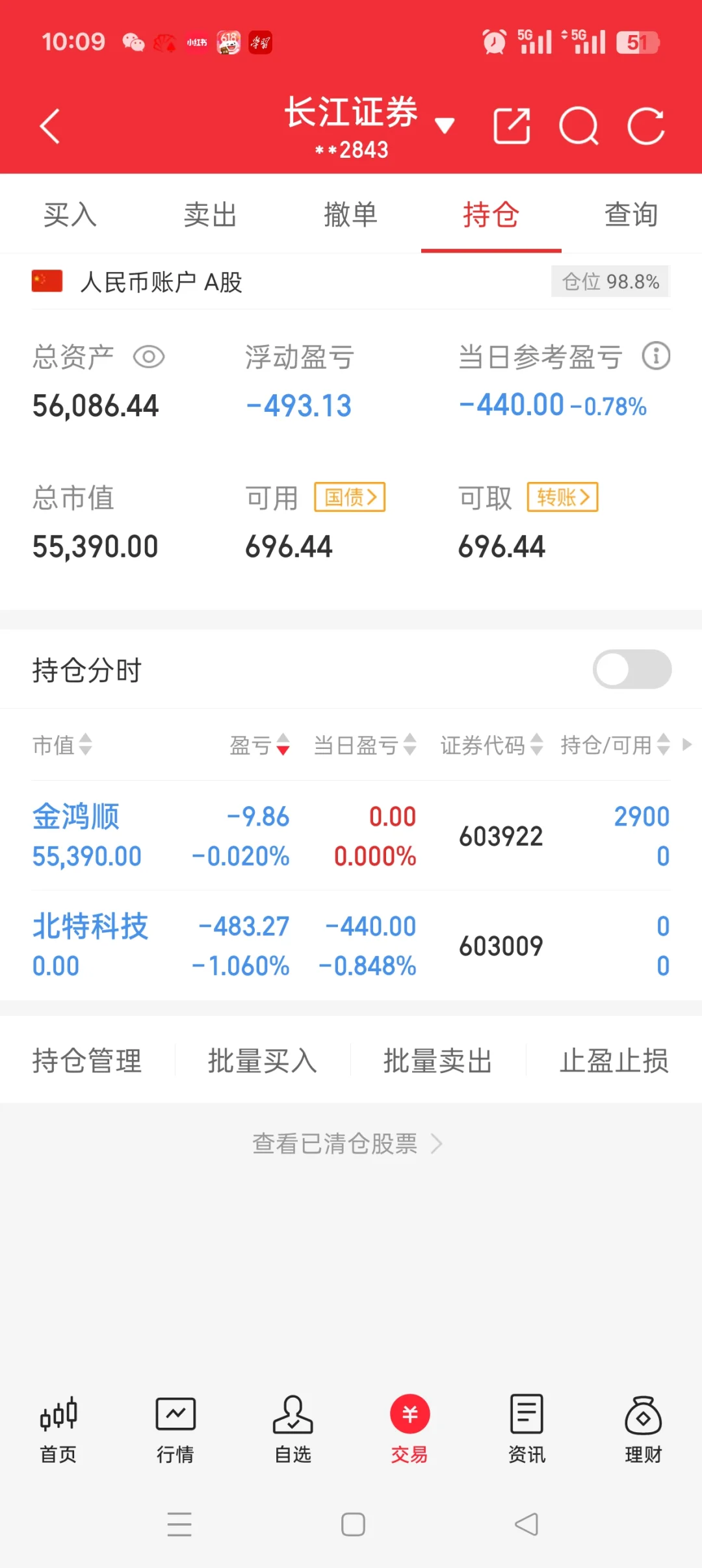 应该不会再开板了吧😉