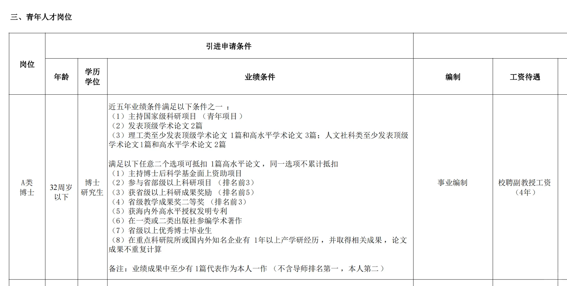 求助：福建省引进生还是广技师事业编制