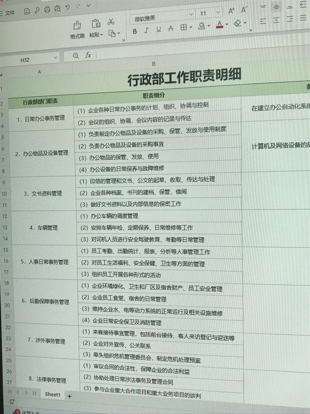 思路清晰的行政岗职责明细‼️让大家人手一份