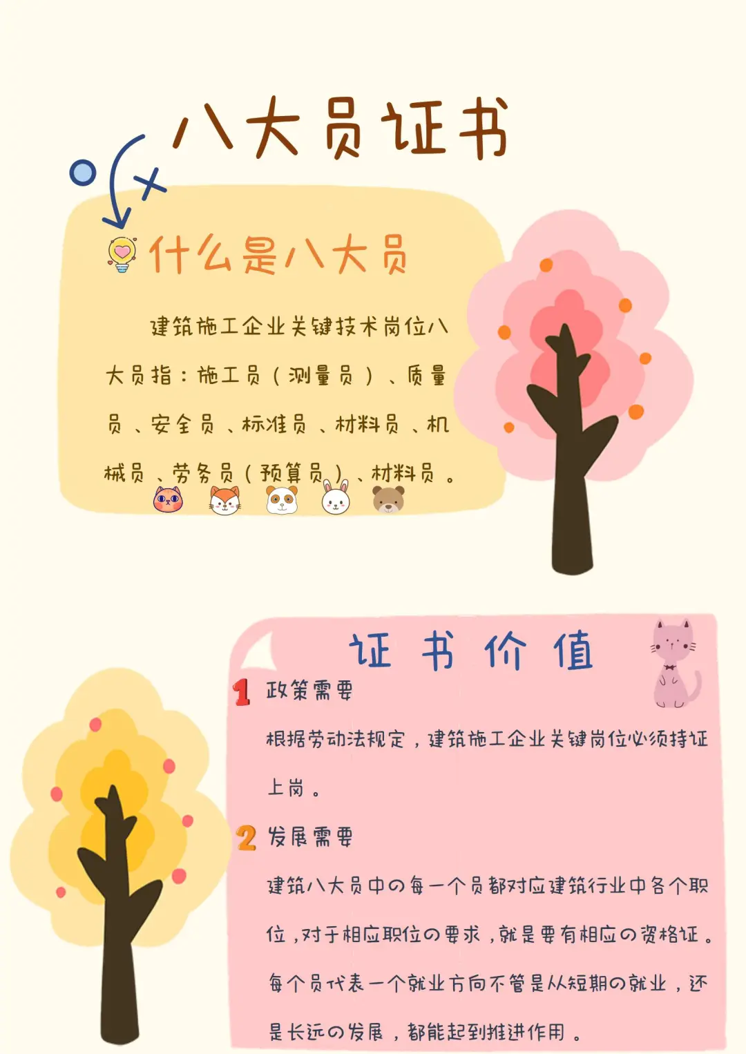 想进建筑圈？八大员了解一下！